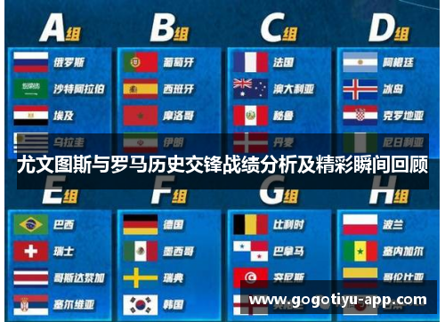尤文图斯与罗马历史交锋战绩分析及精彩瞬间回顾